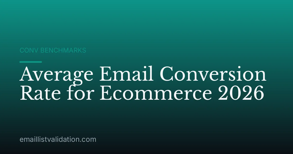 Average Email Conversion Rate for Ecommerce 2026
