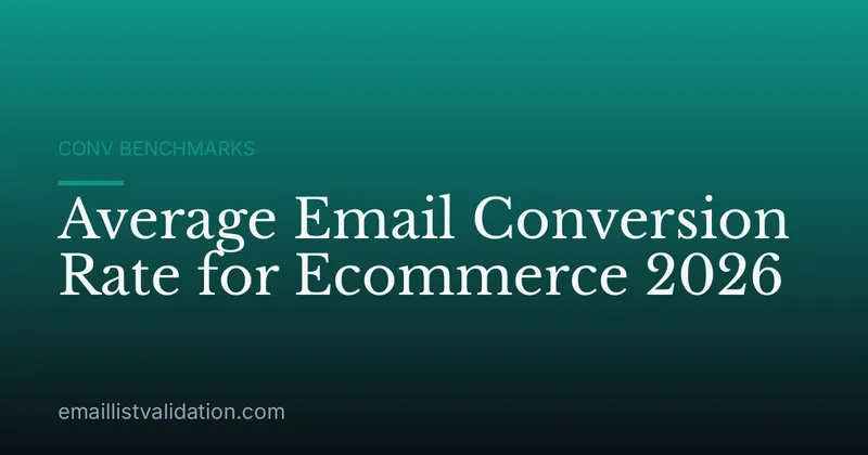 Average Email Conversion Rate for Ecommerce 2026