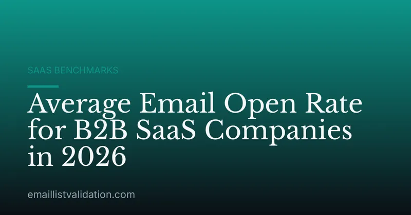 Average Email Open Rate for B2B SaaS Companies in 2026