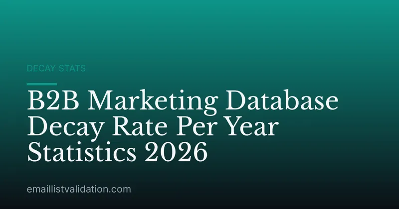 B2B Marketing Database Decay Rate Per Year Statistics 2026