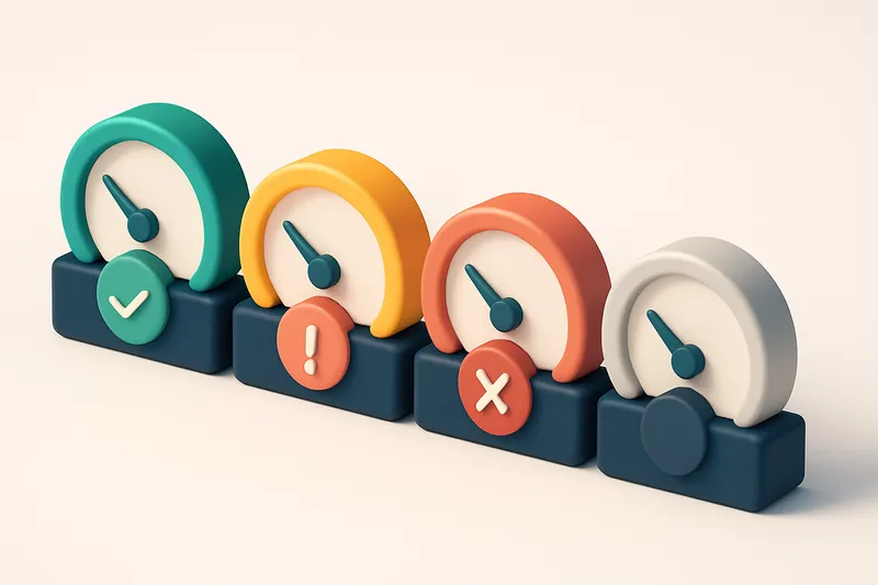 a row of four gauges showing validation status (green, yellow, red, gray)