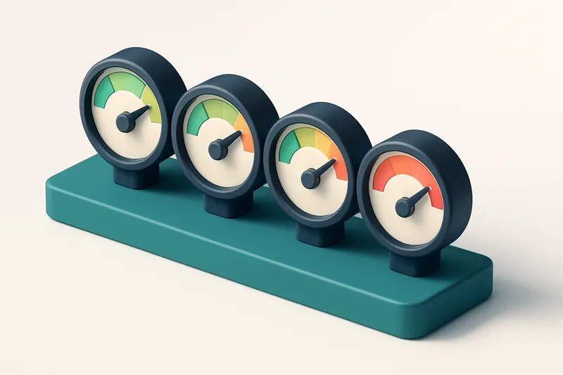 Hero: a row of four gauges with varying levels of green, yellow, and red indicators