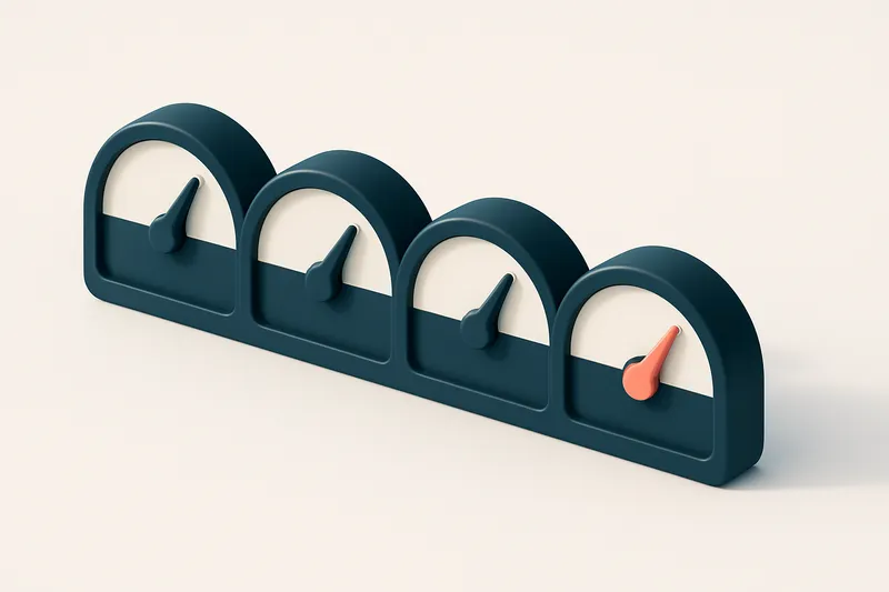 a row of four gauges indicating validation success rates